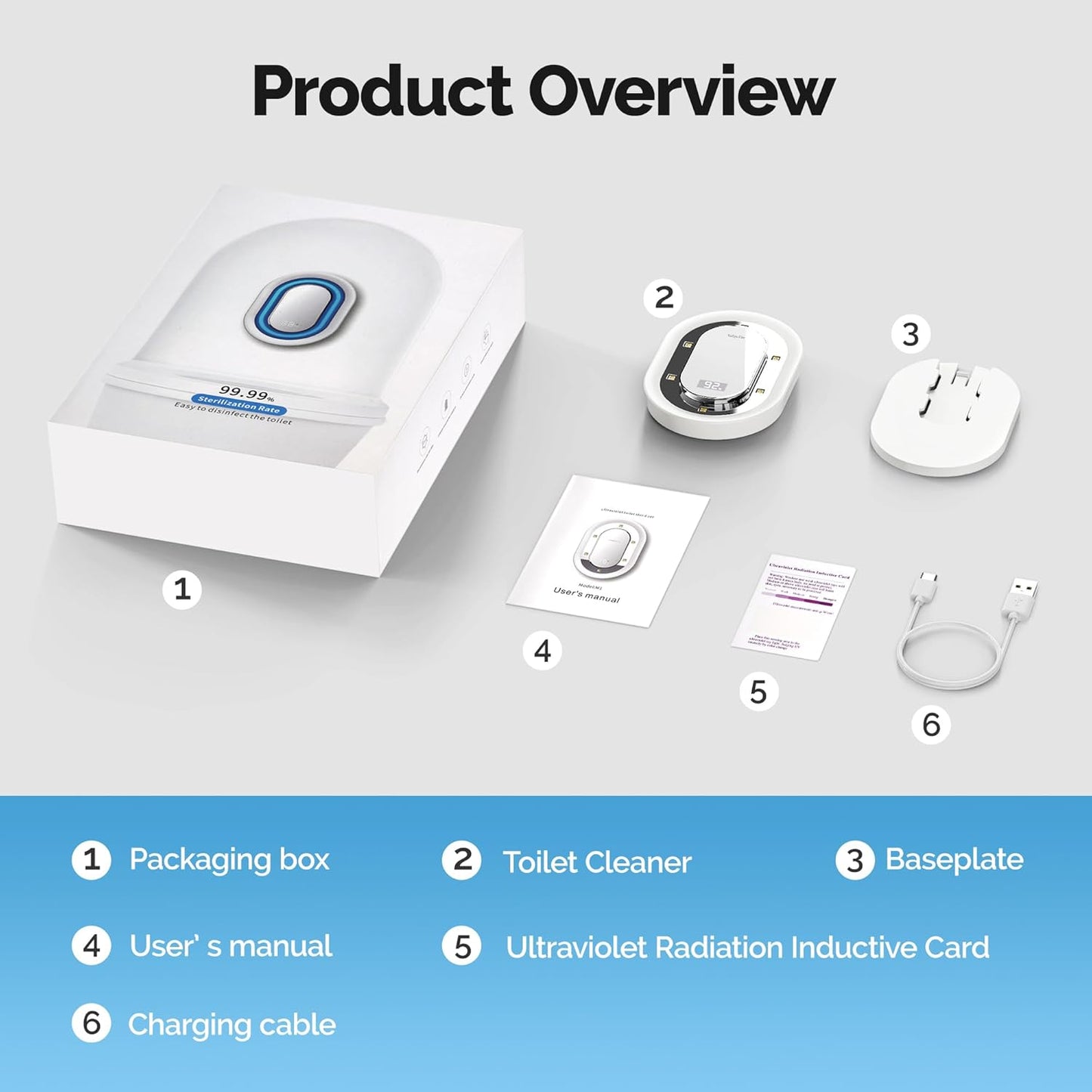 Rechargeable UVGuard 360 - kills what cleaning misses