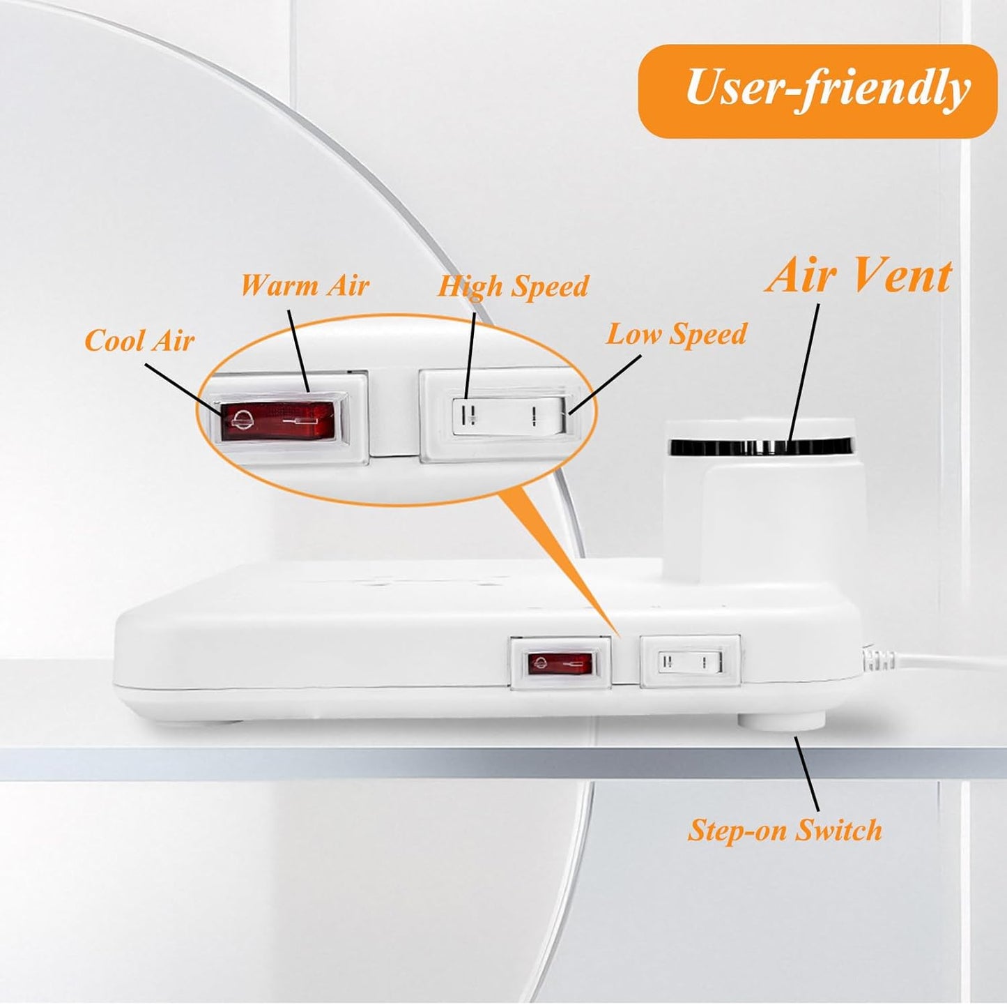 AirDry - Stop feeling sticky after every shower