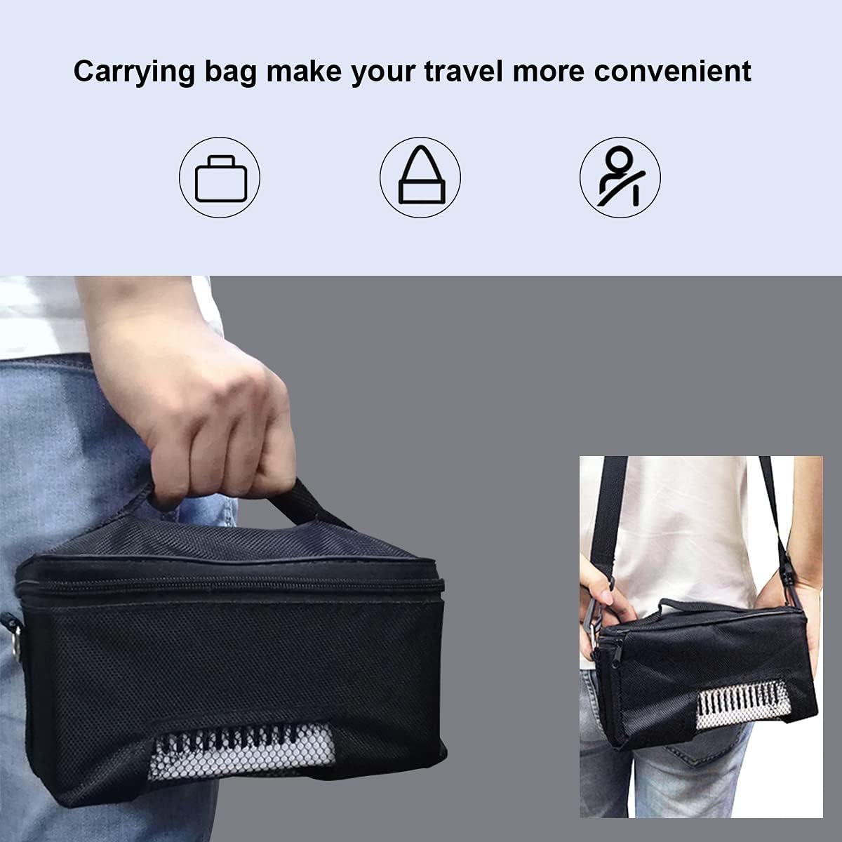 Travel with your peptides anywhere