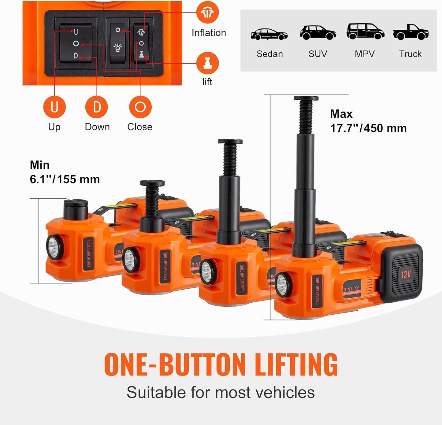 TurboLift - Change a Tire Without Calling for Help