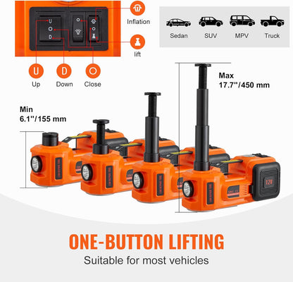 TurboLift - Change a Tire Without Calling for Help