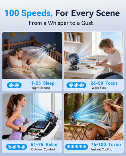 AeroClip - Clip. Cool. Comfort