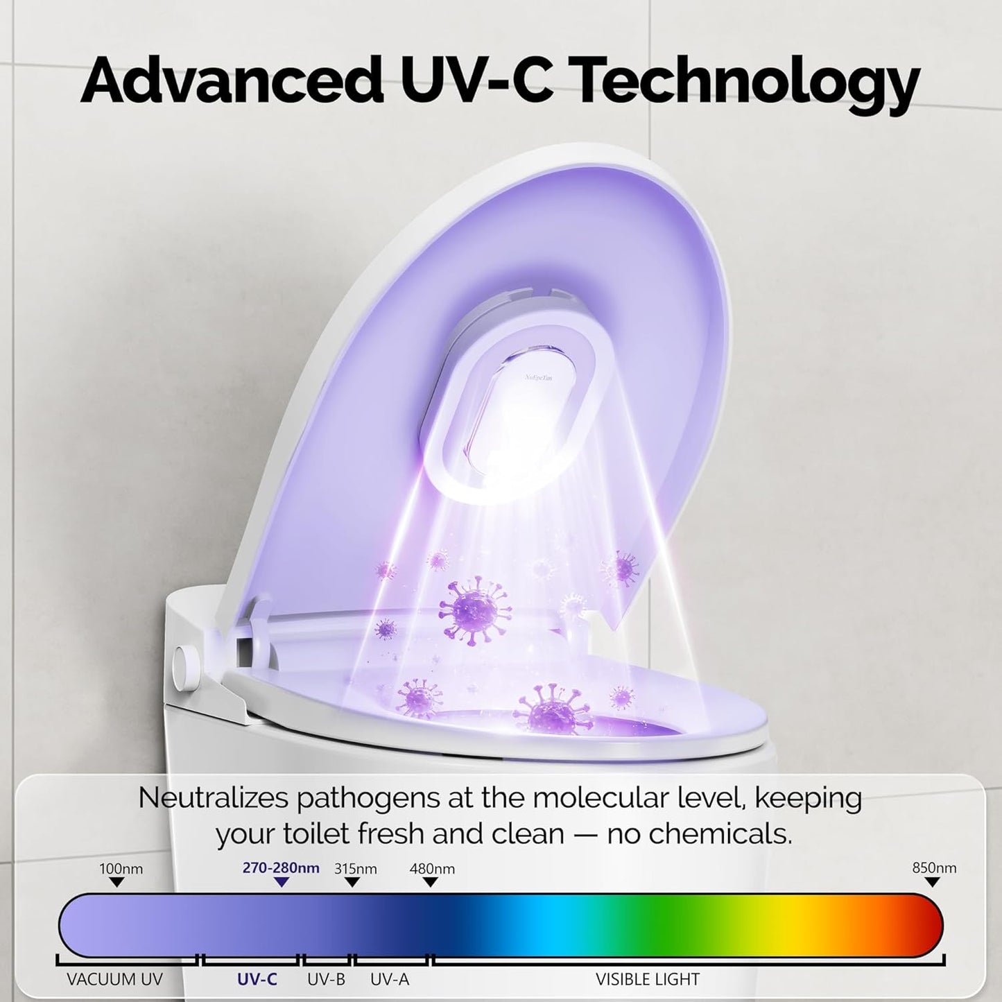 Rechargeable UVGuard 360 - kills what cleaning misses
