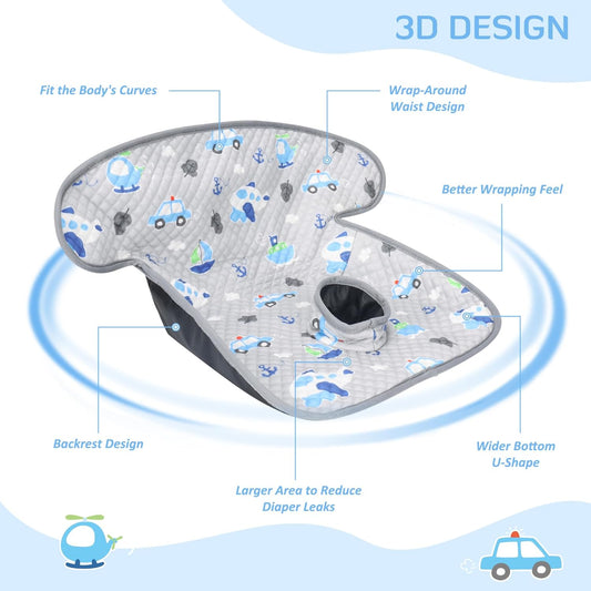 Car Seat Protector Waterproof