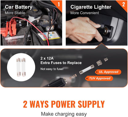 TurboLift - Change a Tire Without Calling for Help
