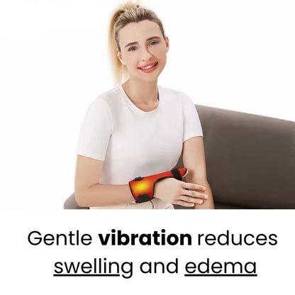 HandRestore - end your wrist and thumb pain