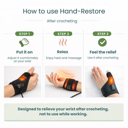 HandRestore - end your wrist and thumb pain
