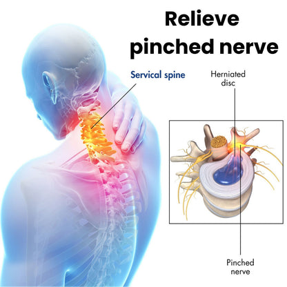 ZenPulse - No more neck pain (Rechargeable)
