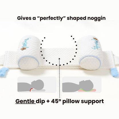 CradleForm - No More Head Tilt. No More Flat Side