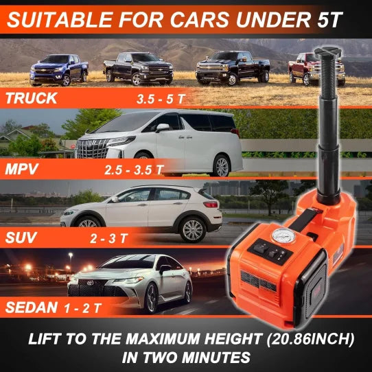 TurboLift - Change a Tire Without Calling for Help